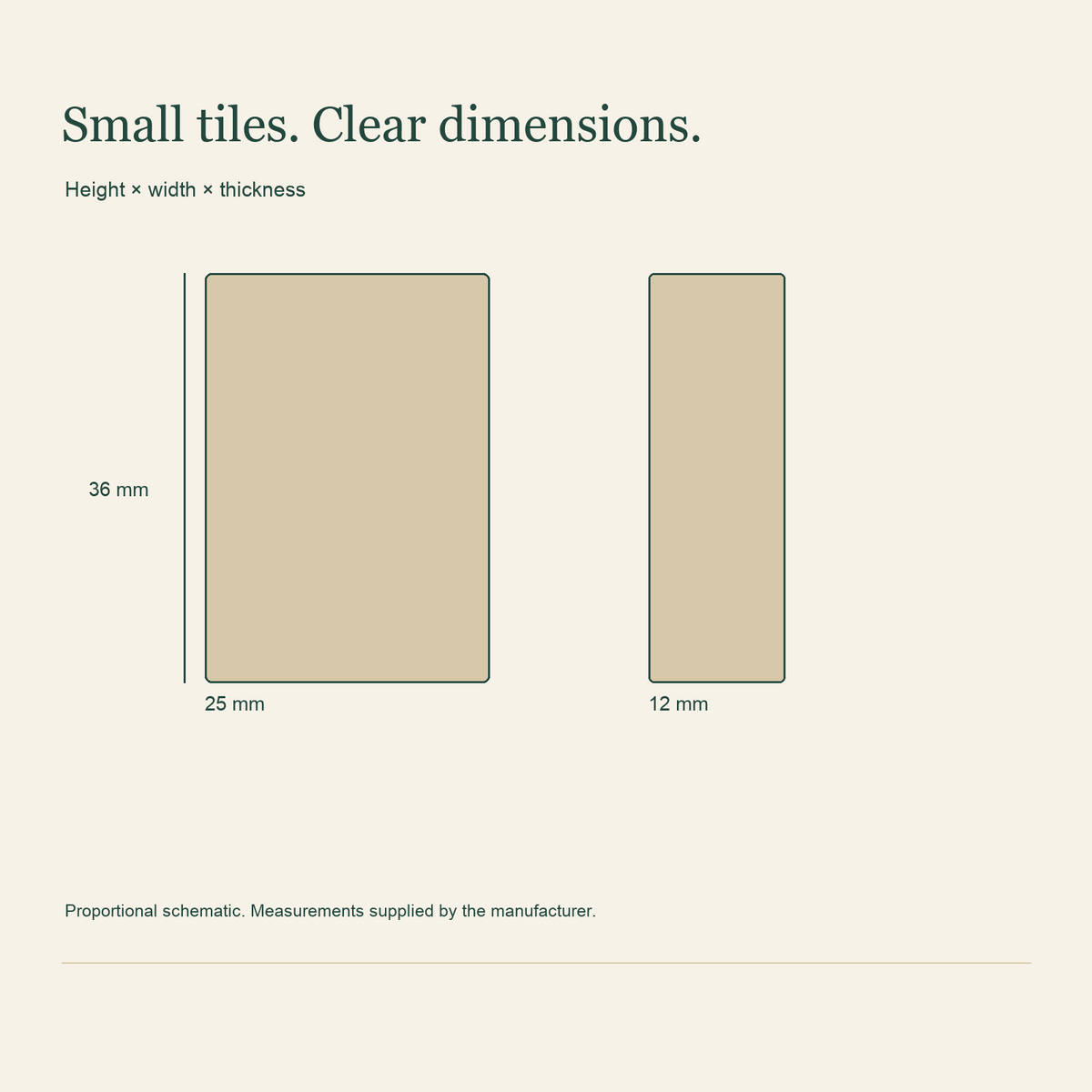 Stitch & Play American mahjong tiles — tile dimensions