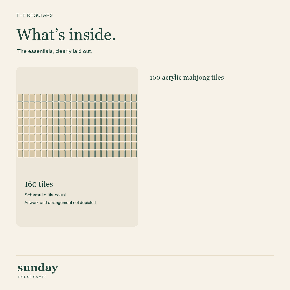 Tortoise Social tortoiseshell american mahjong tiles — contents schematic